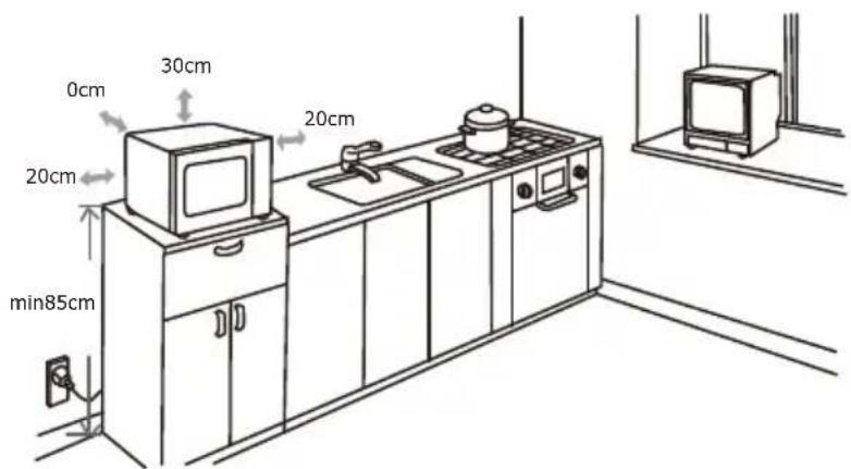 GORENJE MO20E1T4 - ВСТАНОВЛЕННЯ МІКРОХВИЛЬОВОЇ ПЕЧІ - 1