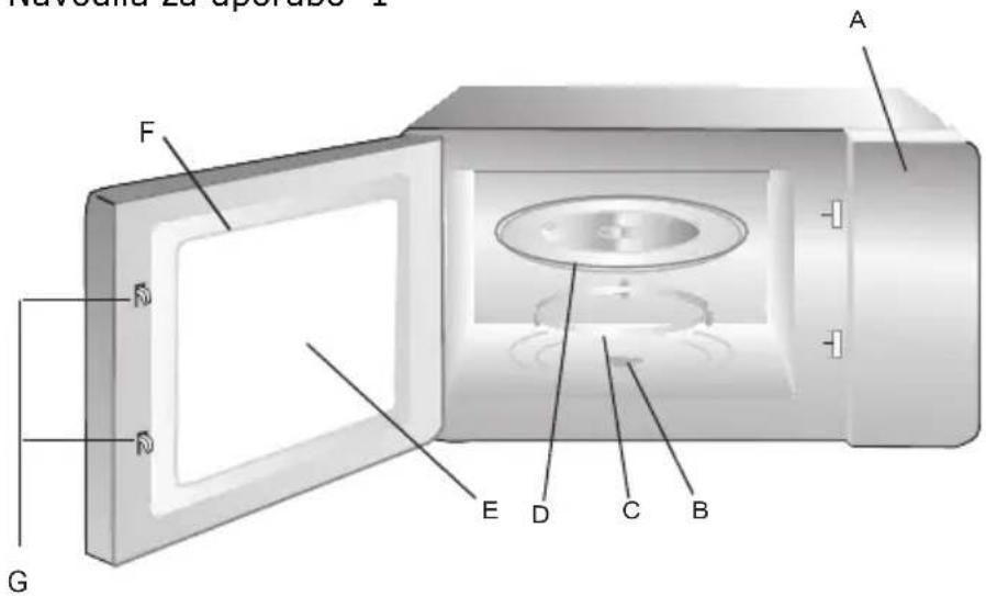 GORENJE MO20E1T4 - NASTAVITEV PEČICE - 1