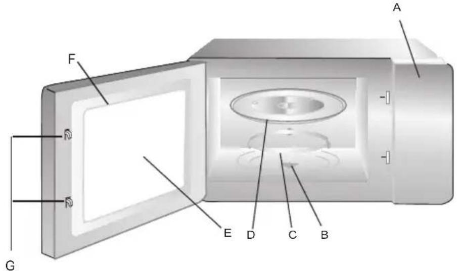 GORENJE MO20E1T4 - EINRICHTEN IHRES OFENS - 1