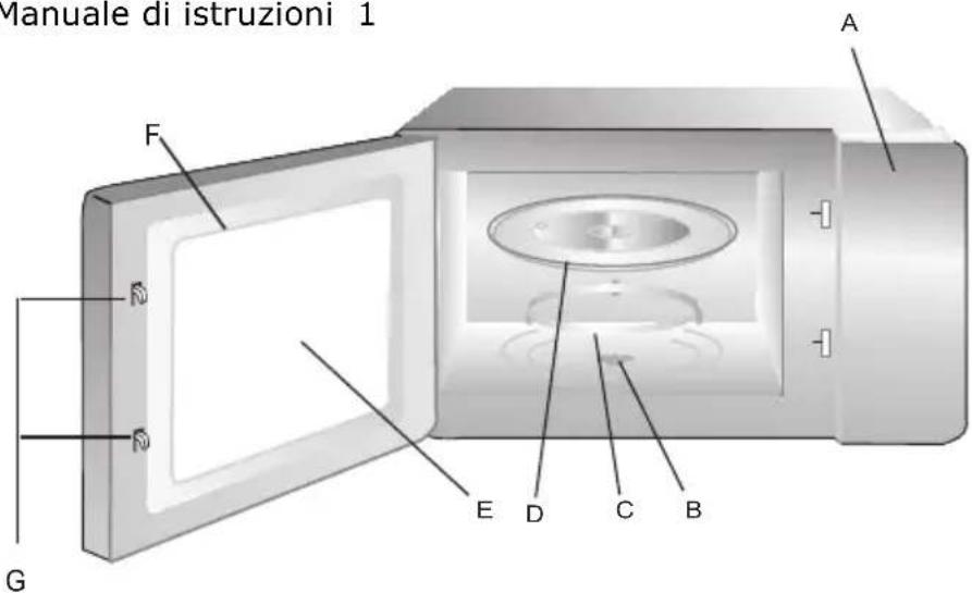 GORENJE MO20E1T4 - CONFIGURAZIONE DEL FORNO - 1