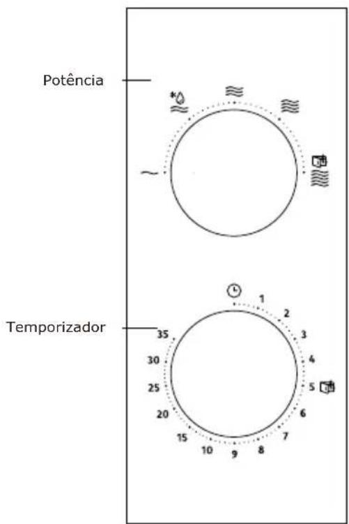 GORENJE MO20E1T4 - FUNCIONAMENTO - 1