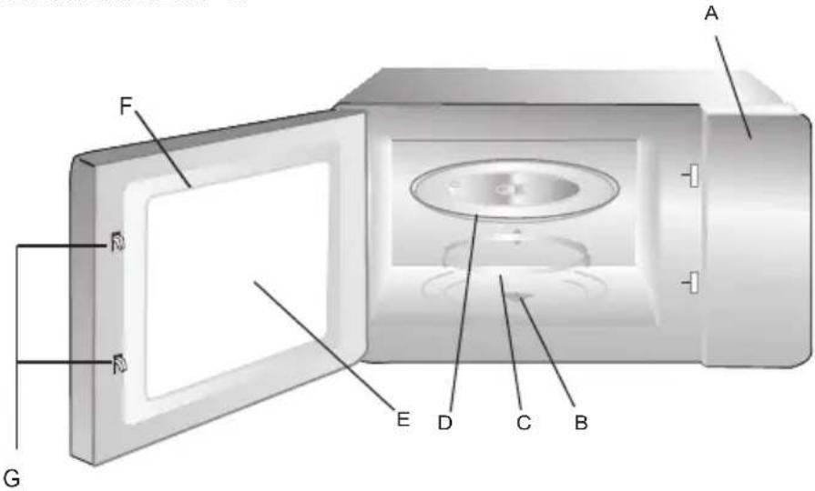 GORENJE MO20E1T4 - KONFIGURIMI I FURRËS - 1