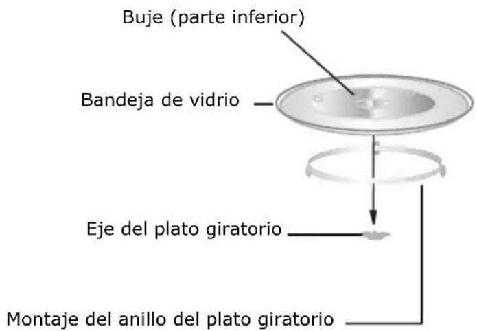 GORENJE MO20E1T4 - CONFIGURACIÓN DE SU HORNO - 2