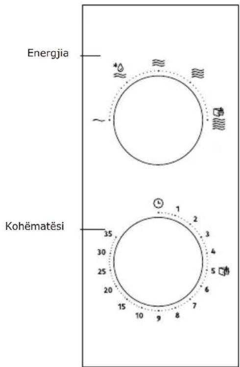 GORENJE MO20E1T4 - KONFIGURIMI I FURRËS - 3