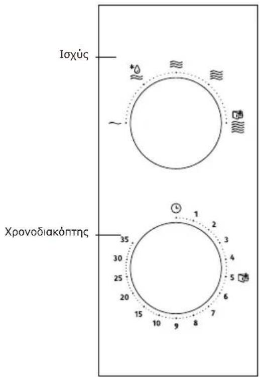GORENJE MO20E1T4 - ΡΥΘΜΙΣΗ ΤΟΥ ΦΟΥΡΝΟΥ ΣΑΣ - 3