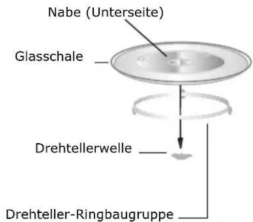 GORENJE MO20E1T4 - EINRICHTEN IHRES OFENS - 2