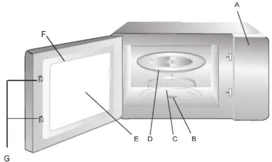 GORENJE MO20E1T4 - INSTALAÇÃO DO FORNO - 1