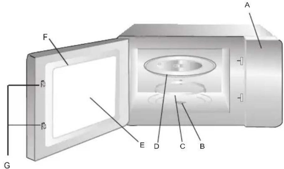 GORENJE MO20E1T4 - CONFIGURACIÓN DE SU HORNO - 1