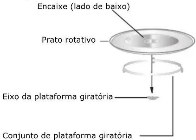 GORENJE MO20E1T4 - INSTALAÇÃO DO FORNO - 2