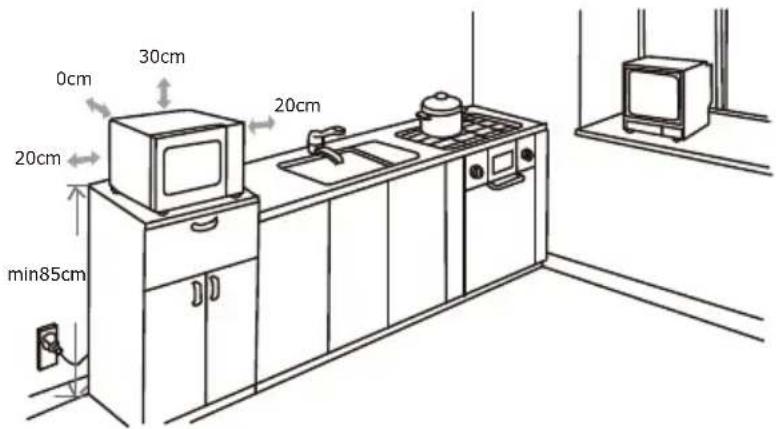 GORENJE MO20A3T4 - ΤΟΠΟΘΕΤΗΣΗ ΤΟΥ ΦΟΥΡΝΟΥ ΜΙΚΡΟΚΥΜΑΤΩΝ - 1