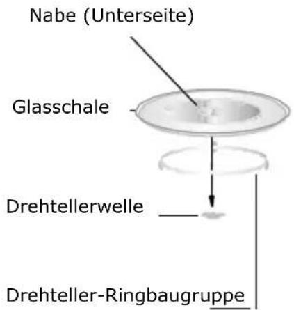 GORENJE MO20A3T4 - EINRICHTEN IHRES OFENS - 2