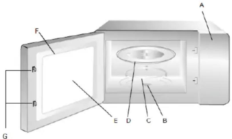 GORENJE MO20A3T4 - INSTALAÇÃO DO FORNO - 1