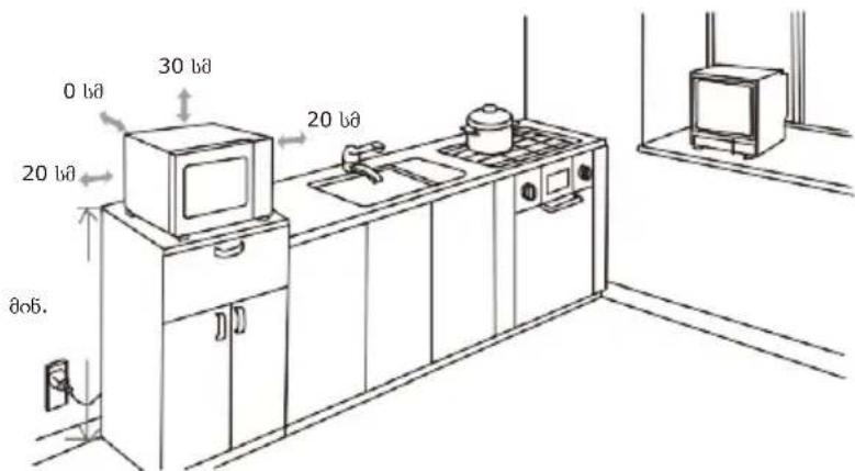 GORENJE MO20A3T4 - ∂θδο∂θδς: - 1