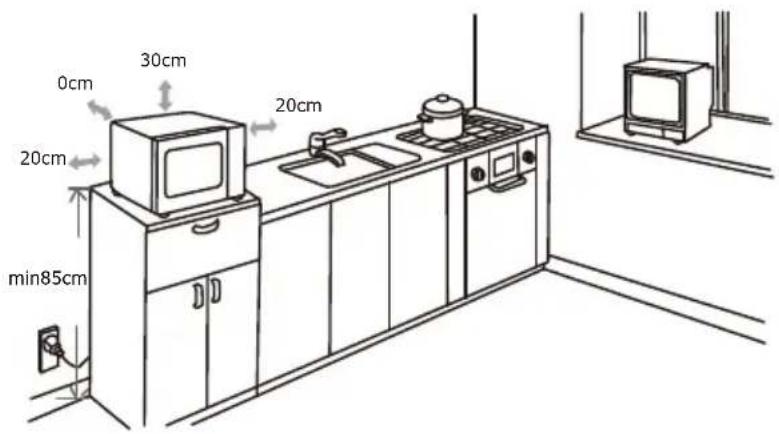 GORENJE MO20A3T4 - MONTAJE DEL HORNO MICROONDAS - 1