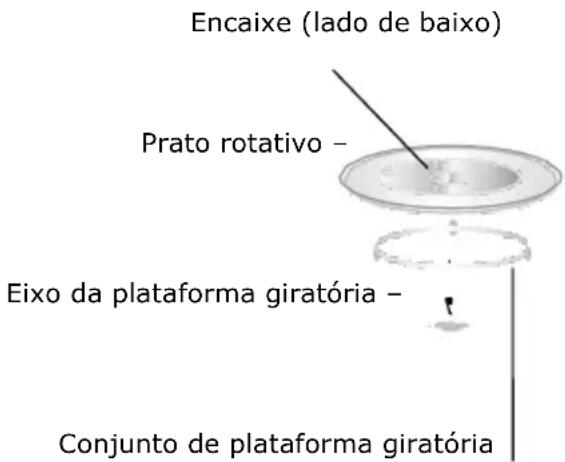GORENJE MO20A3T4 - INSTALAÇÃO DO FORNO - 2