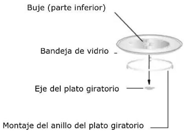 GORENJE MO20A3T4 - CONFIGURACIÓN DE SU HORNO - 2