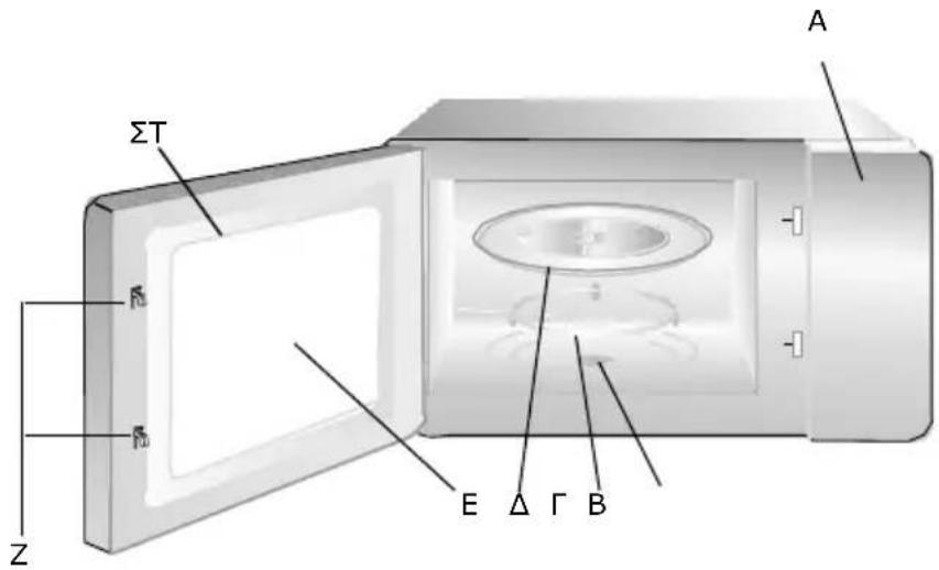 GORENJE MO20A3T4 - ΡΥΘΜΙΣΗ ΤΟΥ ΦΟΥΡΝΟΥ ΣΑΣ - 1