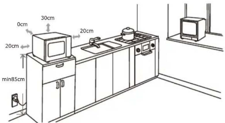 GORENJE MO20A3T4 - MONTAGE DES MIKROWELLENHERDS - 1