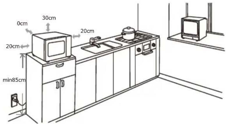 GORENJE MO20A3T4 - MONTAGEM DO FORNO MICRO-ONDAS - 1