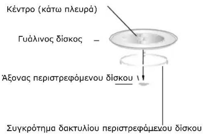 GORENJE MO20A3T4 - ΡΥΘΜΙΣΗ ΤΟΥ ΦΟΥΡΝΟΥ ΣΑΣ - 2