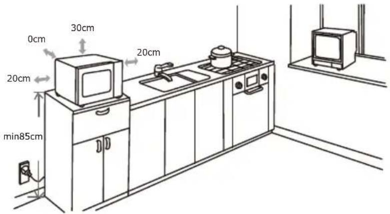 GORENJE MO20A3T4 - MONTÁŽ MIKROVLNNEJ RÚRY - 1