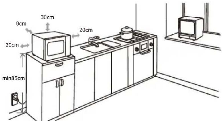 GORENJE MO20A3T4 - UPPSETNING - 1