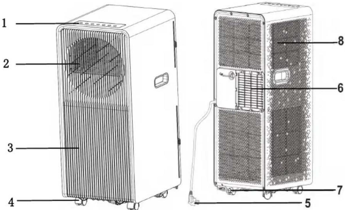 BEKO BP409C - Name of parts - 1