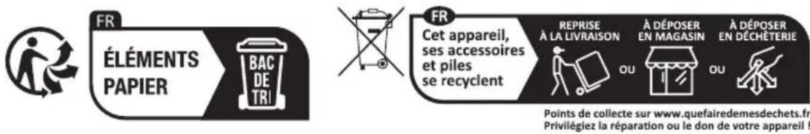 BEKO BP409C - TABLES DES MATIÈRES - 1