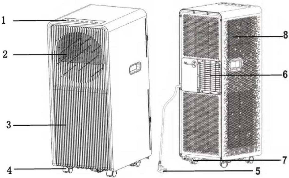 BEKO BP409C - Назви деталей - 1