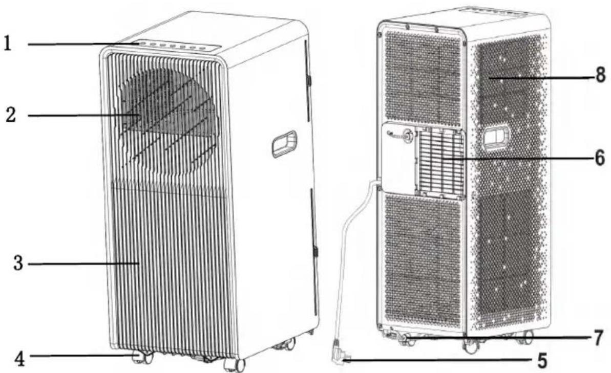 BEKO BP409C - Nazwa części - 1