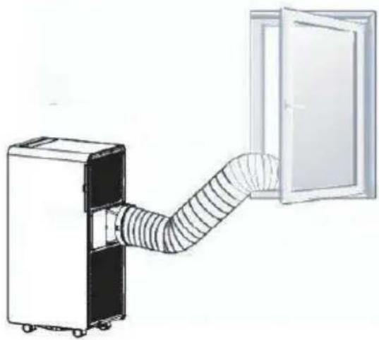 BEKO BP409C - Примітки. - 2