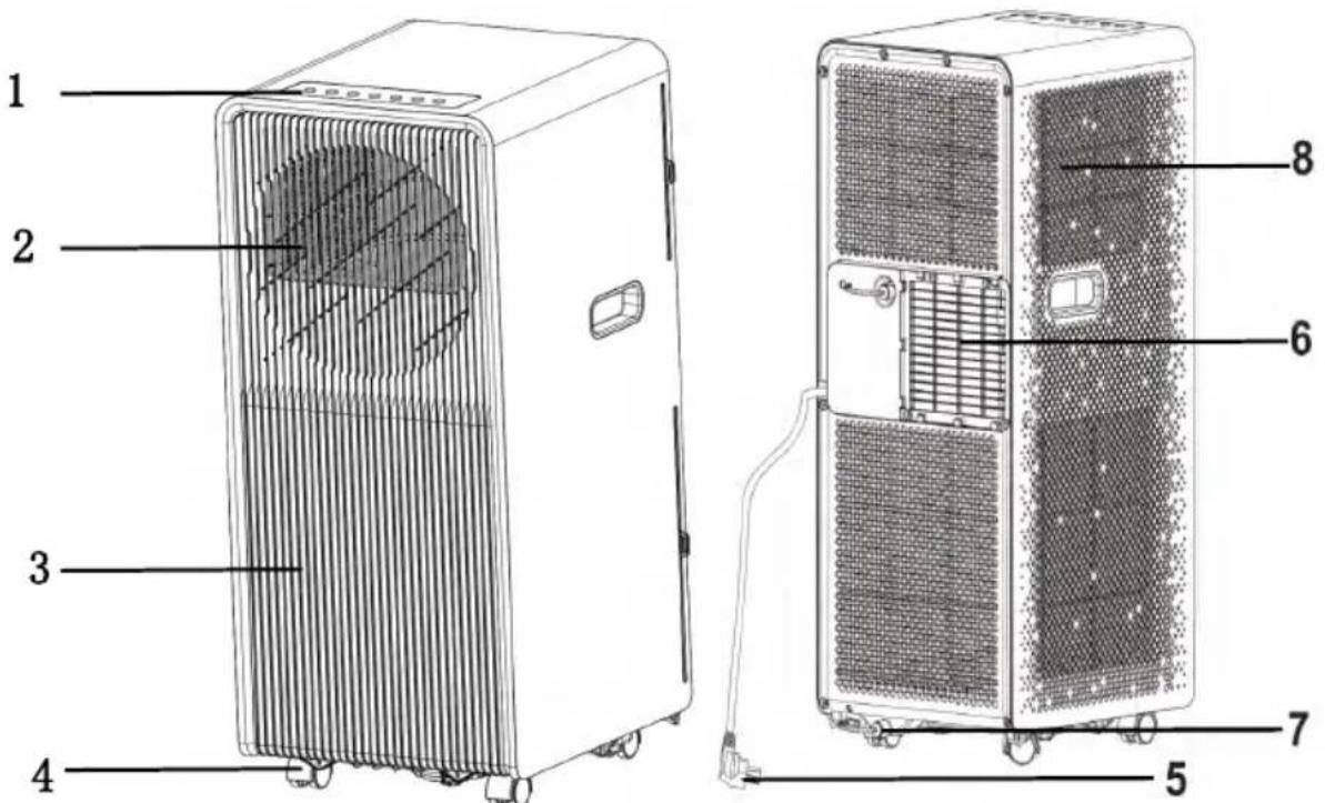 BEKO BP409C - Emri i pjesëve - 1