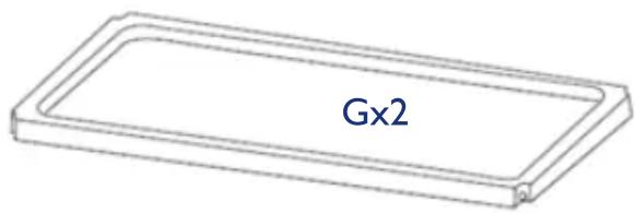 Gx2