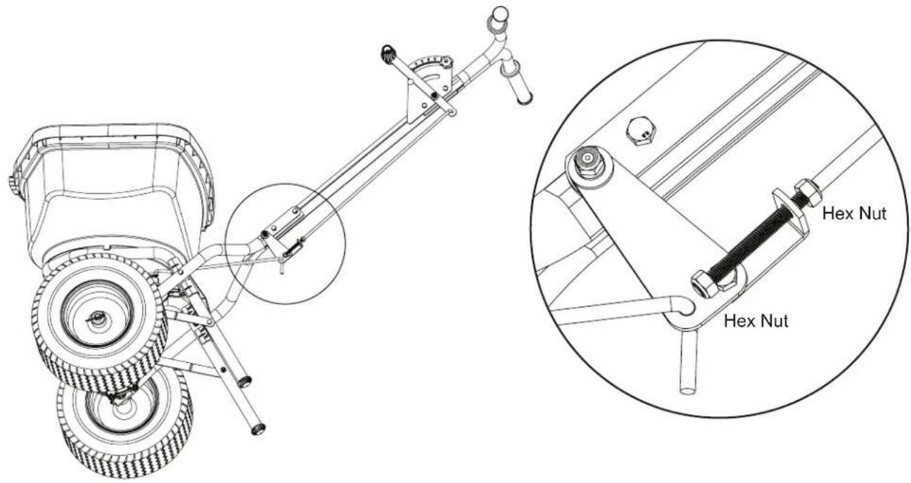 Chapin 8303C - Assemble Adjustable Feet - 3