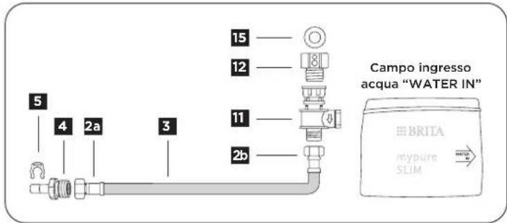 BRITA MyPure SLIM V-MF - Collegare la linea di erogazione del rubinetto (vedi campo "WATER OUT") - 2