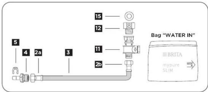 BRITA MyPure SLIM V-MF - Connect the tap supply line (see bag "WATER OUT") - 2