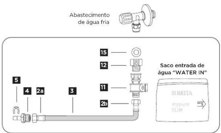 BRITA MyPure SLIM V-MF - Liga a LINHA de alimentacao da torneira (ver saco "SAIDA DE AGUA") - 1