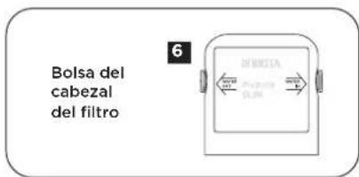 BRITA MyPure SLIM V-MF - Conecta la tuberia de suministro del grifo (vease la Bolsa salute de agua "WATER OUT") - 4