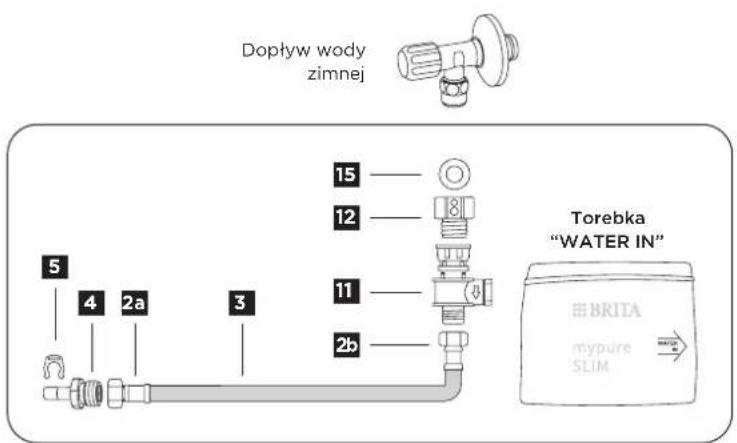BRITA MyPure SLIM V-MF - Podlacz wąd doprowadzajcy wode do kranu (sprawdź torebę z oznaczeniem „WATER OUT") - 1