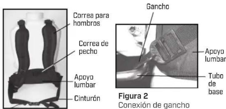 Chapin 63950 - INSTALACIÓN DE LAS CORREAS PARA HOMBROS - 1