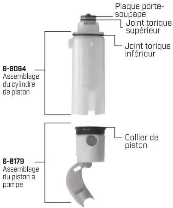 Chapin 63950 - DÉMONTER ET RÉPARER LE ROBINET D'ARRÊT - 3
