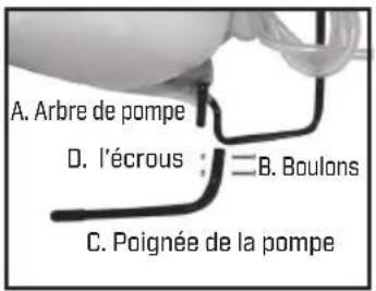 Chapin 63950 - INSTALLER LA POIGNÉE DE LA POMPE - 1