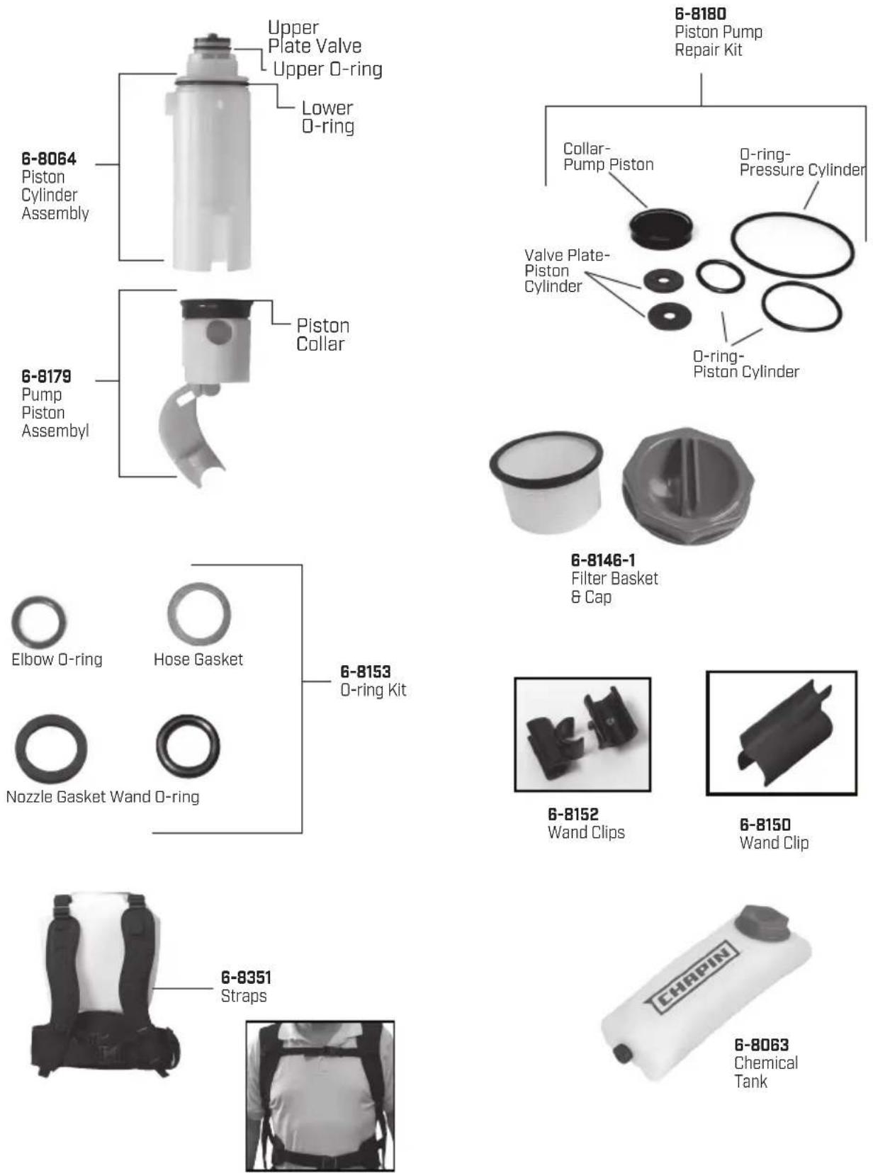 Chapin 63950 - DISASSEMBLING AND REPAIRING THE SHUT OFF VALVE - 5