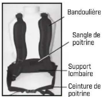 Chapin 63950 - INSTALLER LA POIGNÉE DE LA POMPE - 7