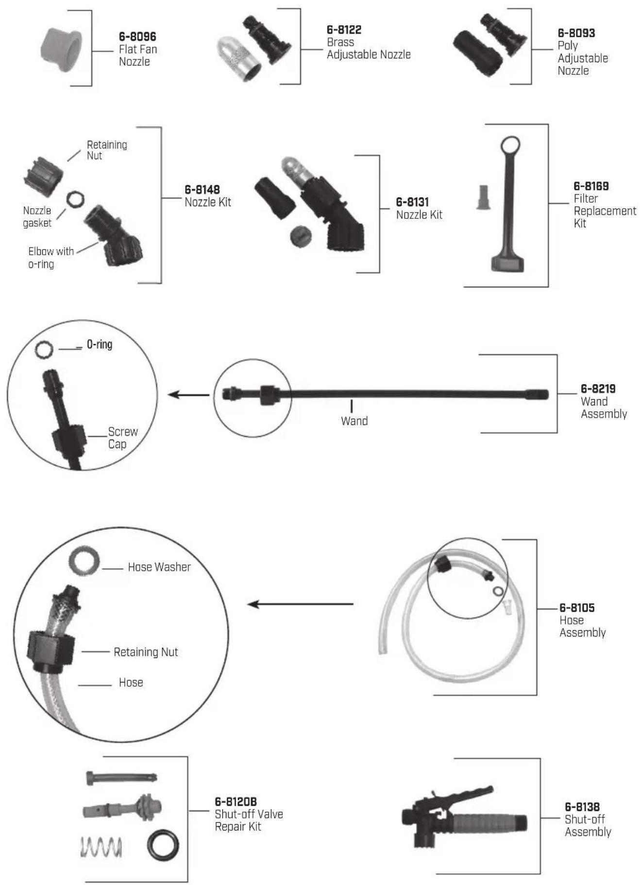 Chapin 63950 - DISASSEMBLING AND REPAIRING THE SHUT OFF VALVE - 4