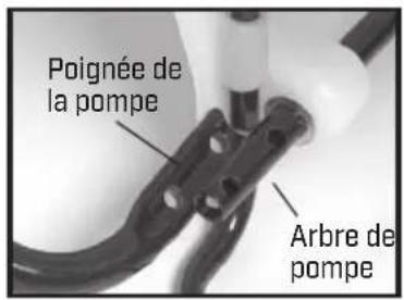 Chapin 63950 - INSTALLER LA POIGNÉE DE LA POMPE - 3