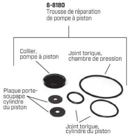 Chapin 63950 - DÉMONTER ET RÉPARER LE ROBINET D'ARRÊT - 4