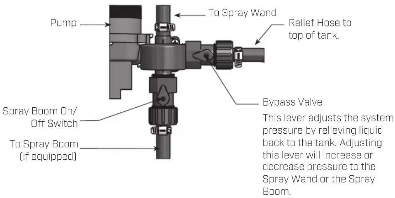 Chapin 97501 - INSTALL DRAIN CAP - 2