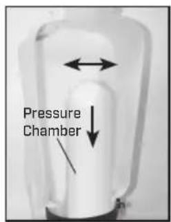 Chapin 64800 - DISASSEMBLING AND REPAIRING THE PUMP ASSEMBLY - 5