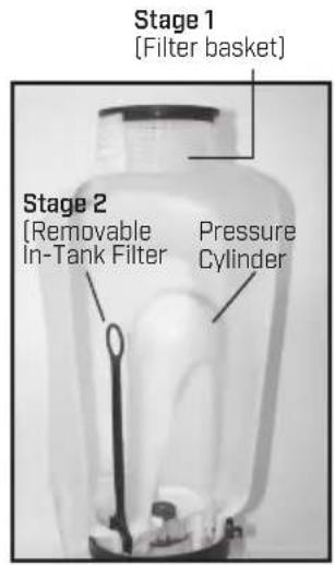 Chapin 64800 - STAGE FILTERING SYSTEM - 1